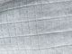 Microfiber ফ্যাক্টরি ব্লু গাদা বিগ গ্রেড কার কাপড় পরিষ্কার 1.5 মি প্রস্থ 320gsm ঘনত্ব